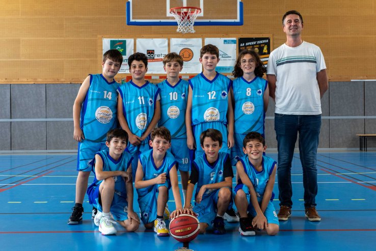 U13M1